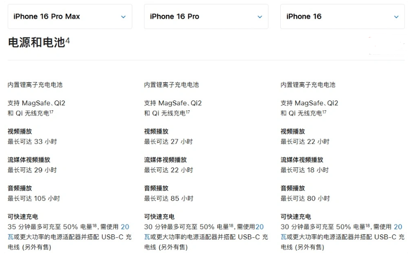 武平苹果手机维修分享 iPhone 16 目前实测充电峰值功率不超过 39W 